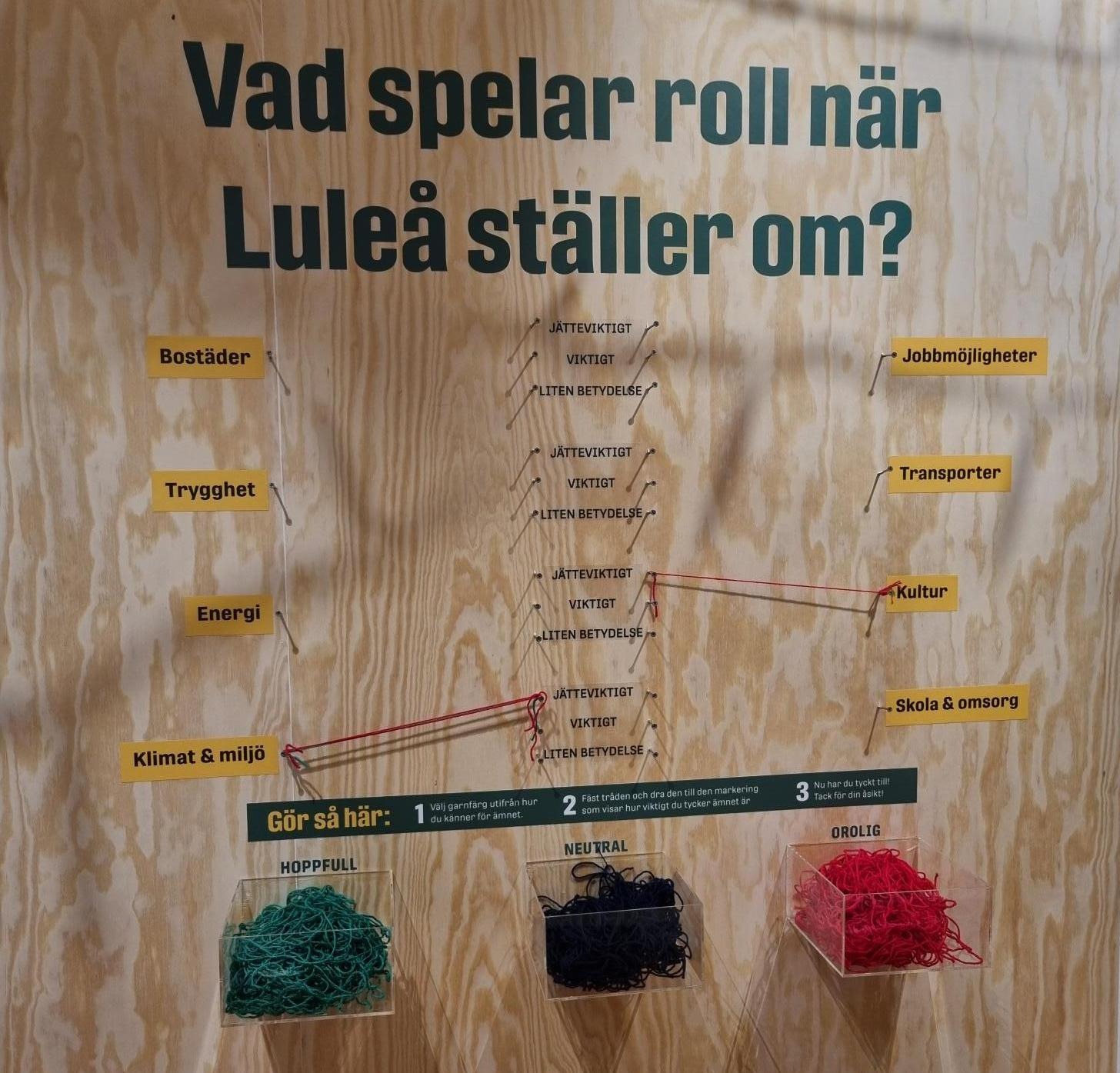 Inför utställningens öppnande ställde vi ut en skylt där Luleåborna kunde värdera vad som spelar roll när Luleå ställer om.